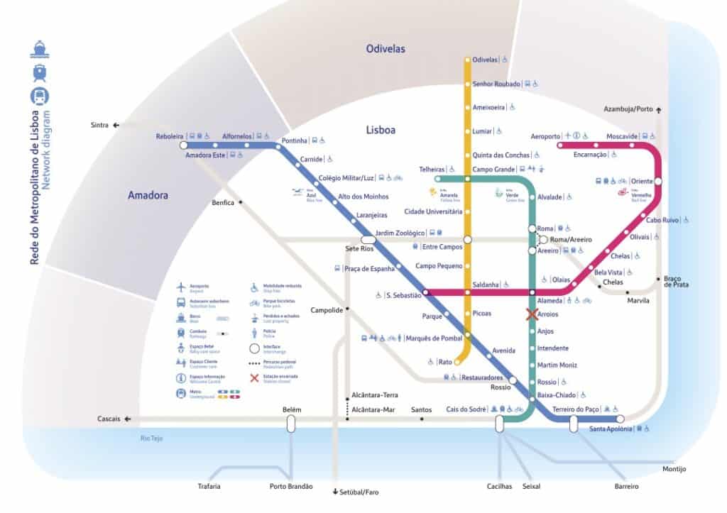 LisbonMetro