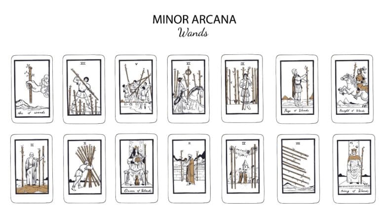The 7 of Wands Tarot Card Meaning